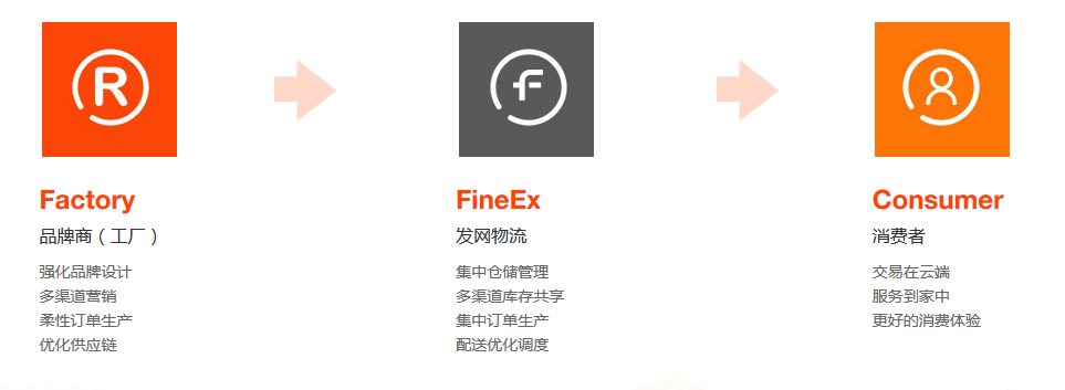 QQ图片20200226202738.png