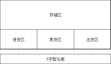 QQ图片20200512165131.png