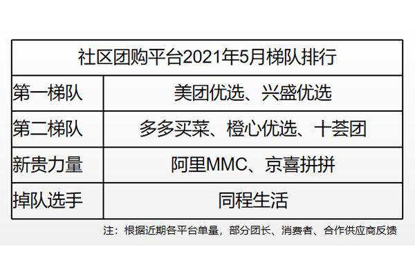 社区现状11.jpg